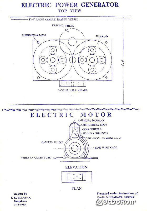 Электрические генератор и мотор для вайман (чертёж Т.К. Элаппы).