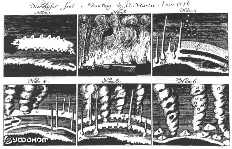 Фазы северного сияния 6 (17) марта 1716 г. над Данцигом.